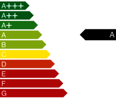 A A